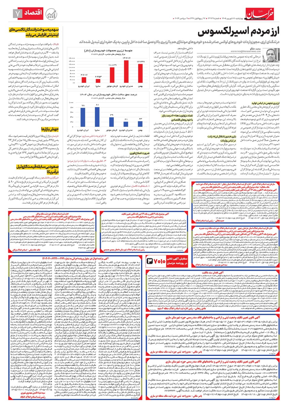 روزنامه تاریخ ۱۸ شهریور ۱۴۰۵