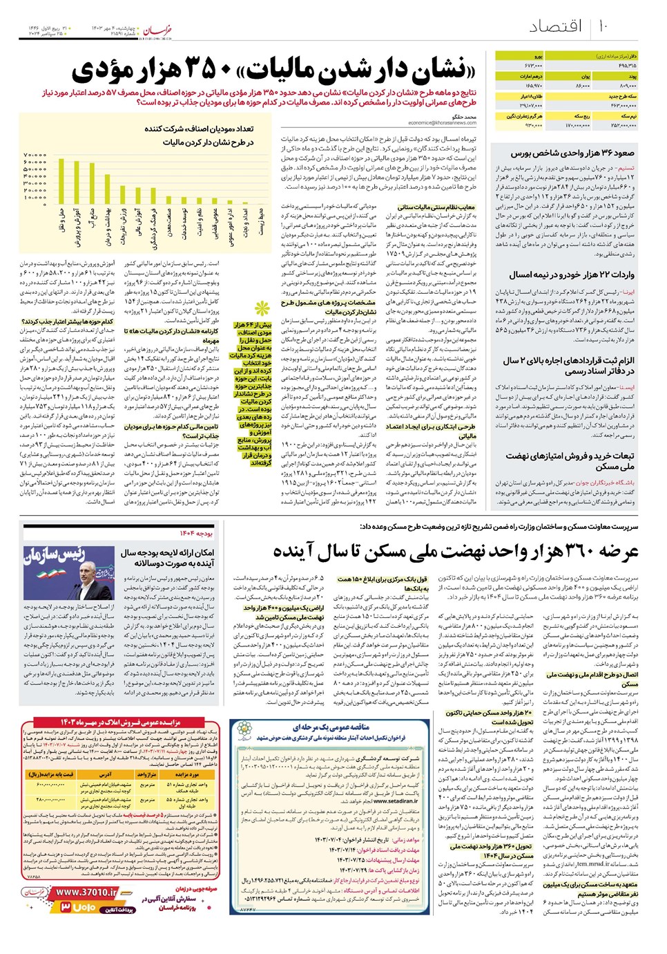 روزنامه تاریخ ۴ مهر ۱۴۰۳