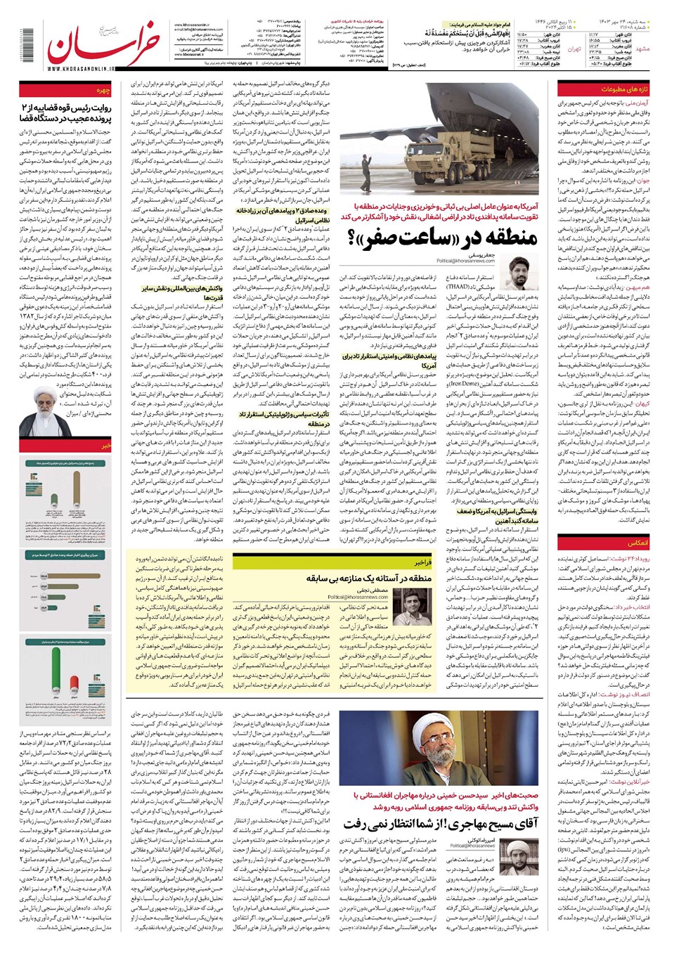 روزنامه تاریخ ۲۴ مهر ۱۴۰۳