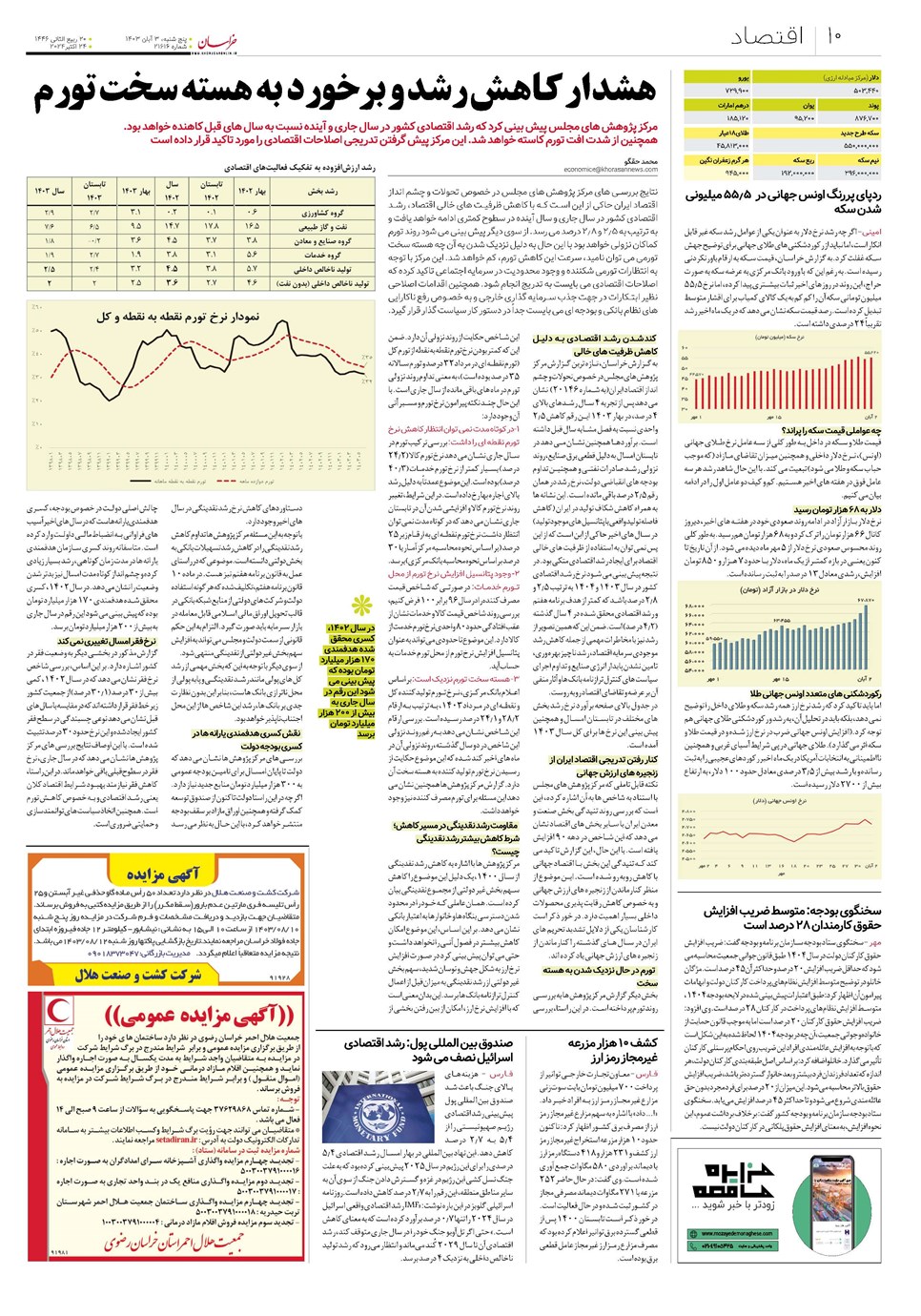 روزنامه تاریخ ۳ آبان ۱۴۰۳