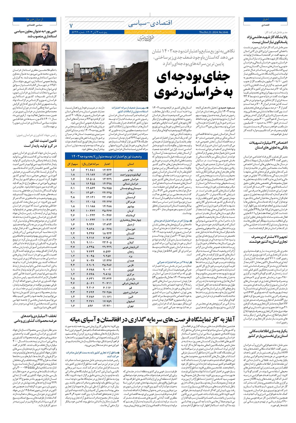 روزنامه تاریخ ۳ آبان ۱۴۰۳