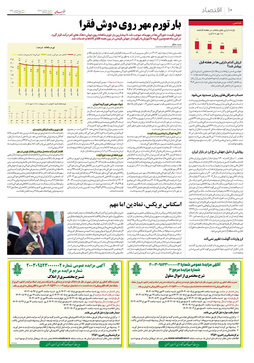روزنامه تاریخ ۵ آبان ۱۴۰۳