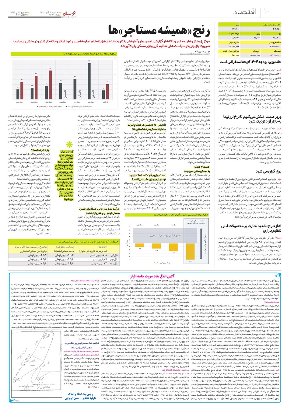 روزنامه تاریخ ۸ آبان ۱۴۰۳