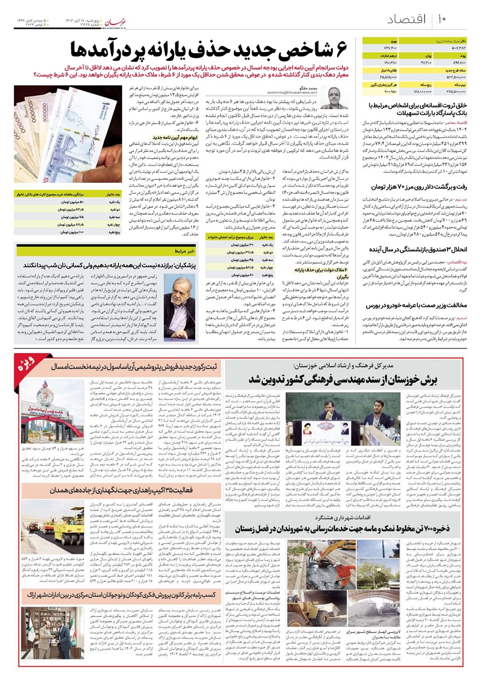 روزنامه تاریخ ۱۷ آبان ۱۴۰۳