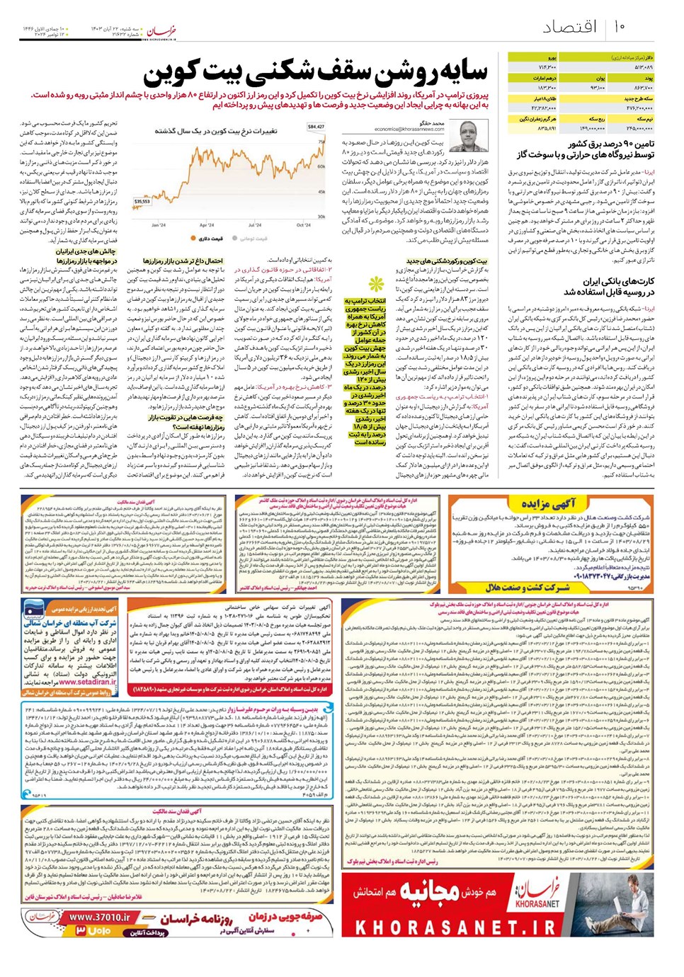 روزنامه تاریخ ۲۲ آبان ۱۴۰۳