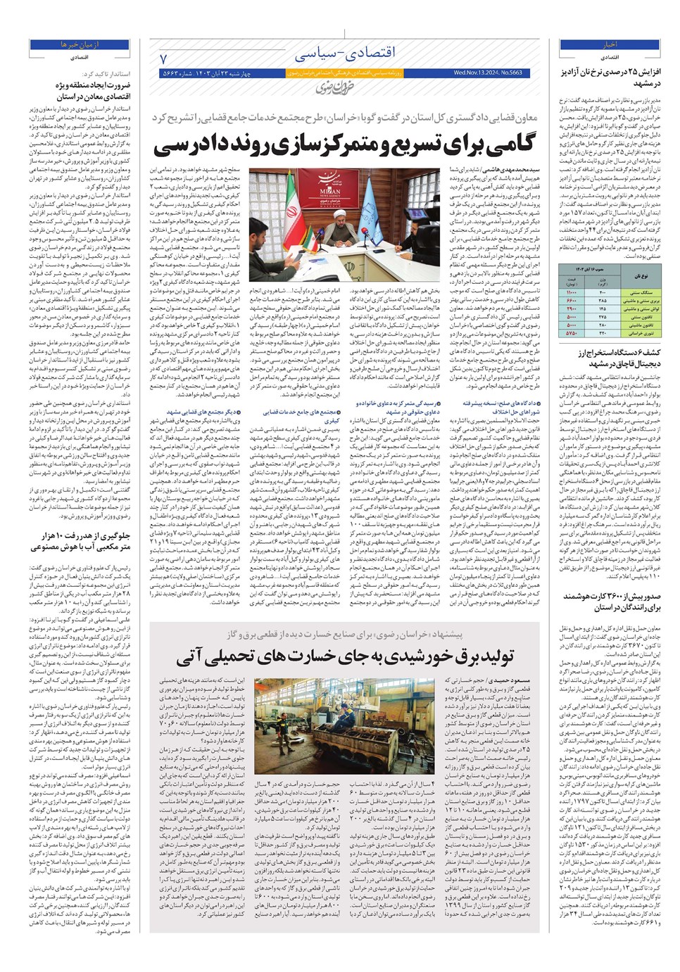 روزنامه تاریخ ۲۳ آبان ۱۴۰۳