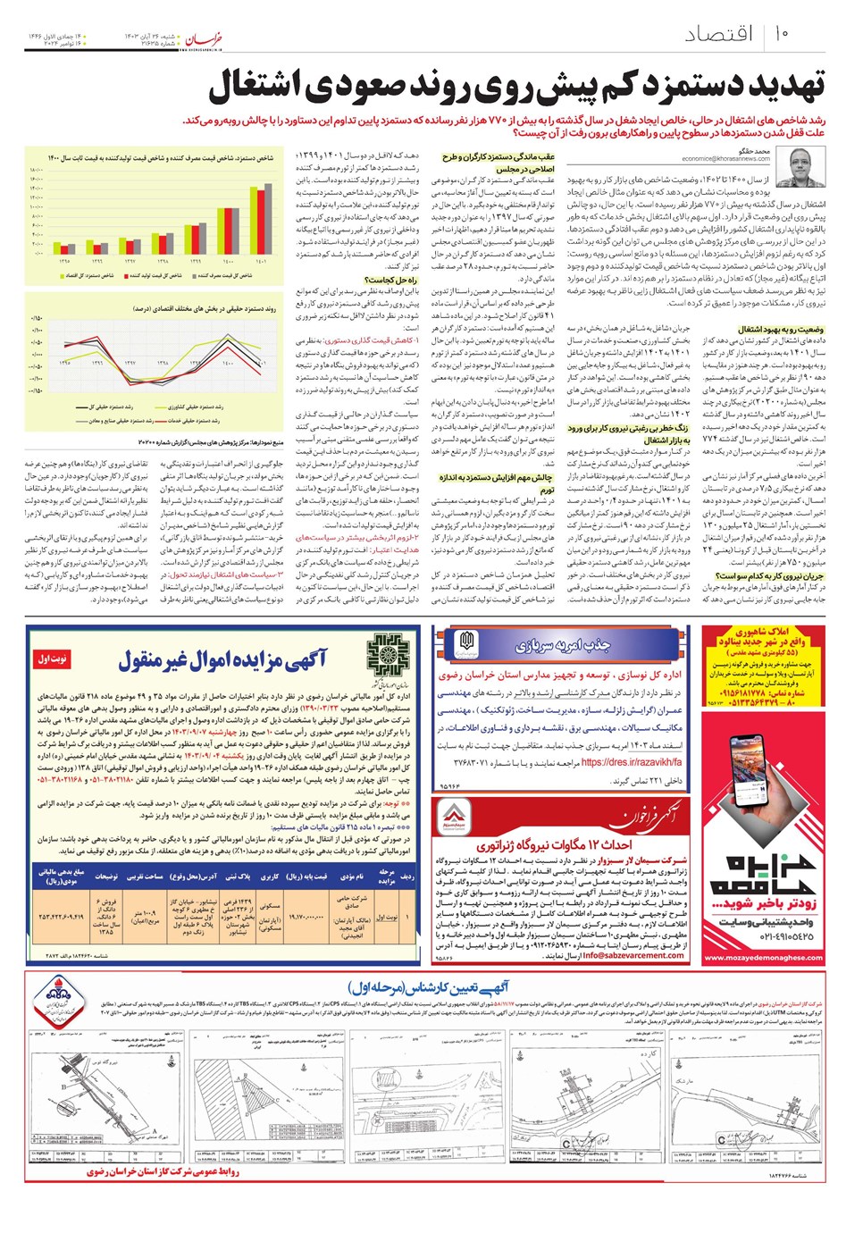 روزنامه تاریخ ۲۶ آبان ۱۴۰۳