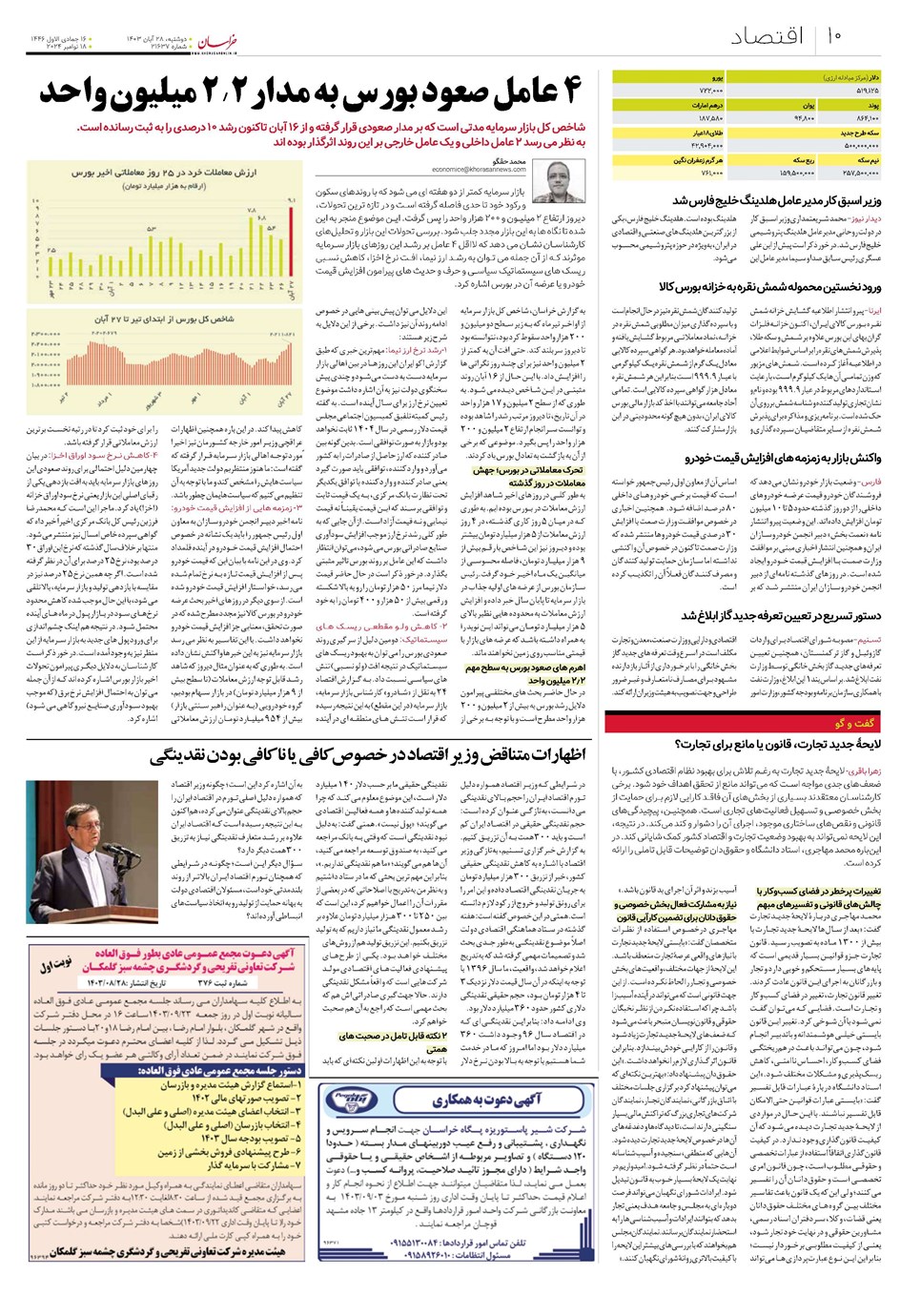 روزنامه تاریخ ۲۸ آبان ۱۴۰۳