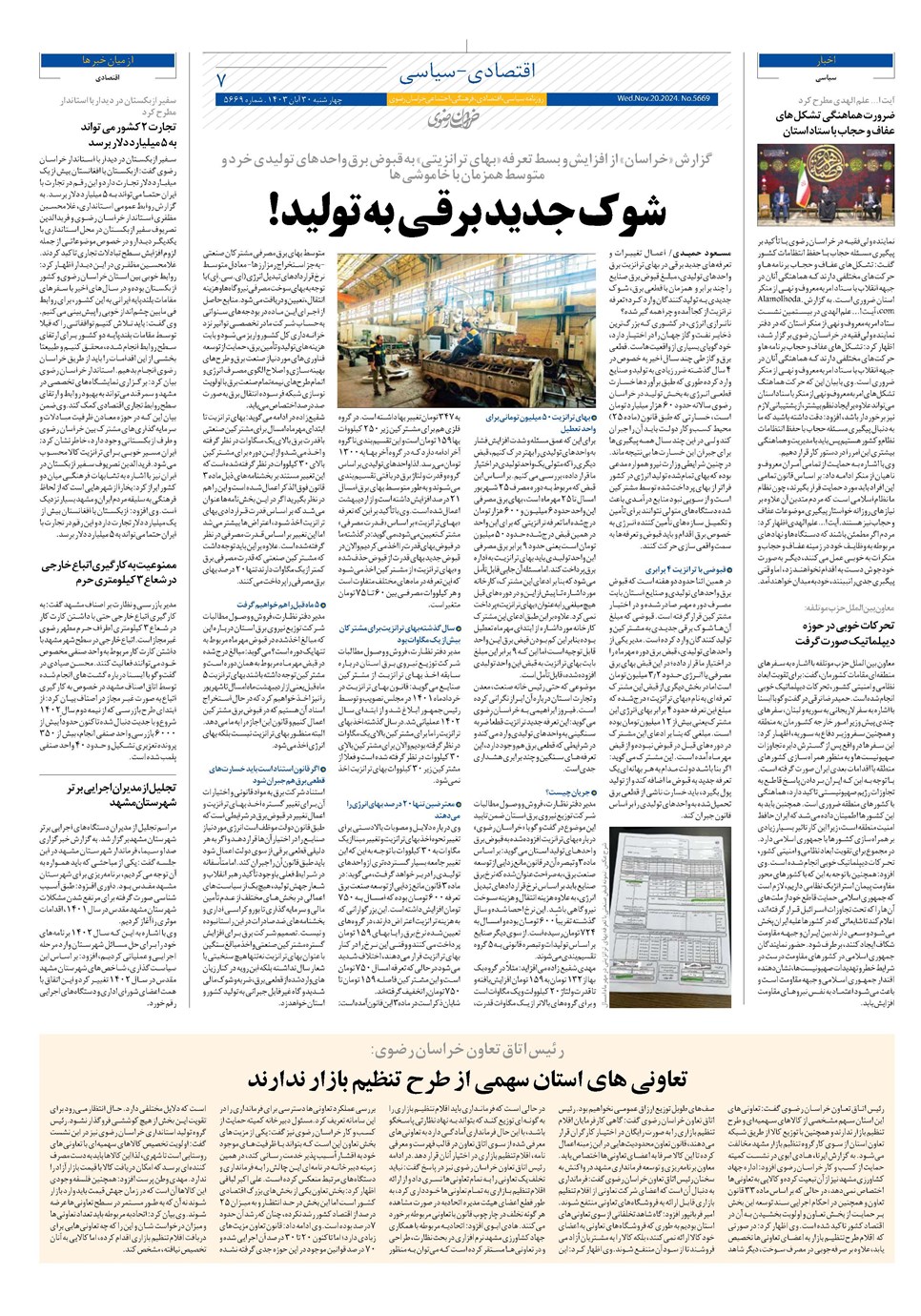 روزنامه تاریخ ۳۰ آبان ۱۴۰۳