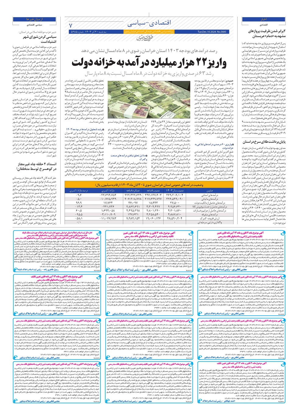 روزنامه تاریخ ۲۰ آذر ۱۴۰۳