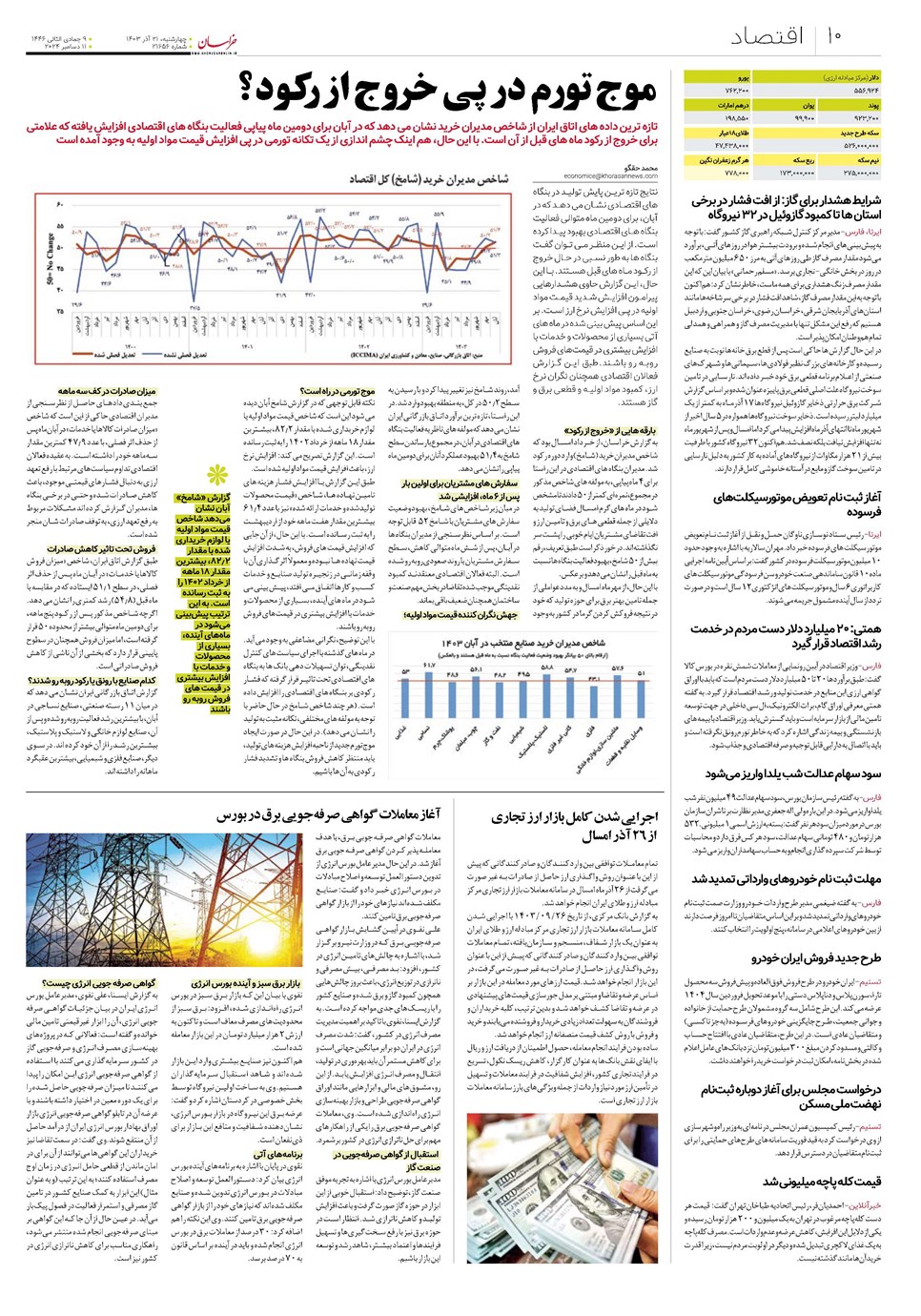 روزنامه تاریخ ۲۱ آذر ۱۴۰۳