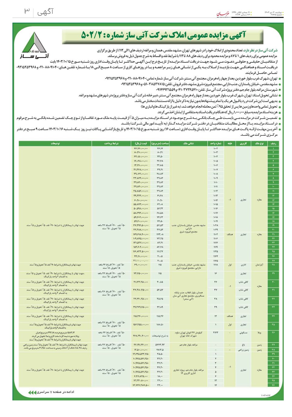 روزنامه تاریخ ۳ دی ۱۴۰۳