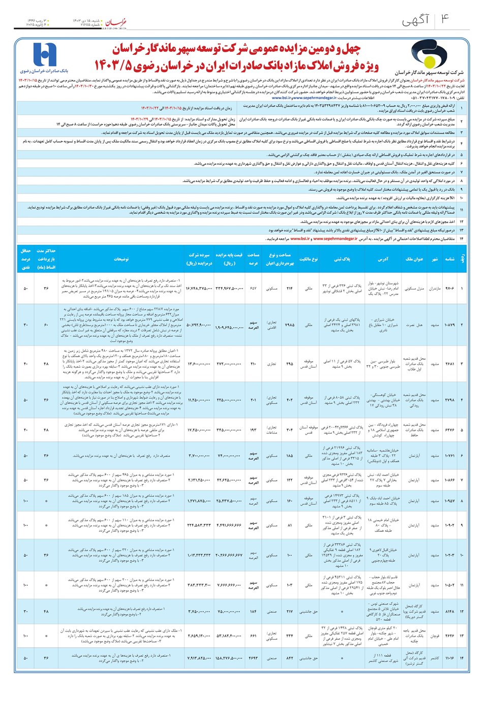 روزنامه تاریخ ۱۵ دی ۱۴۰۳