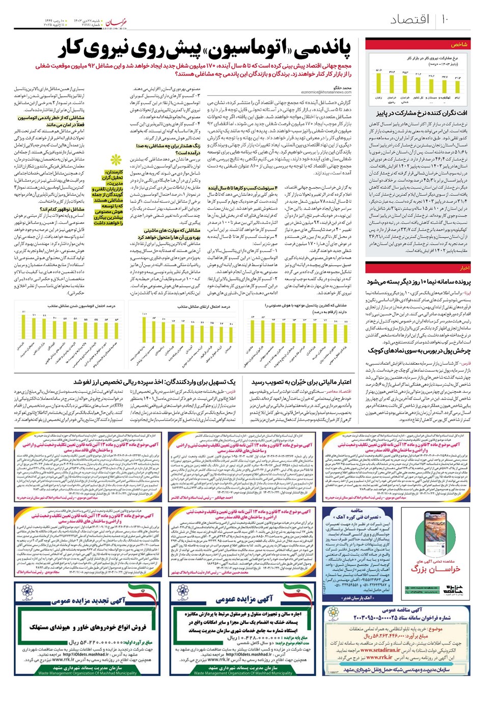 روزنامه تاریخ ۲۲ دی ۱۴۰۳