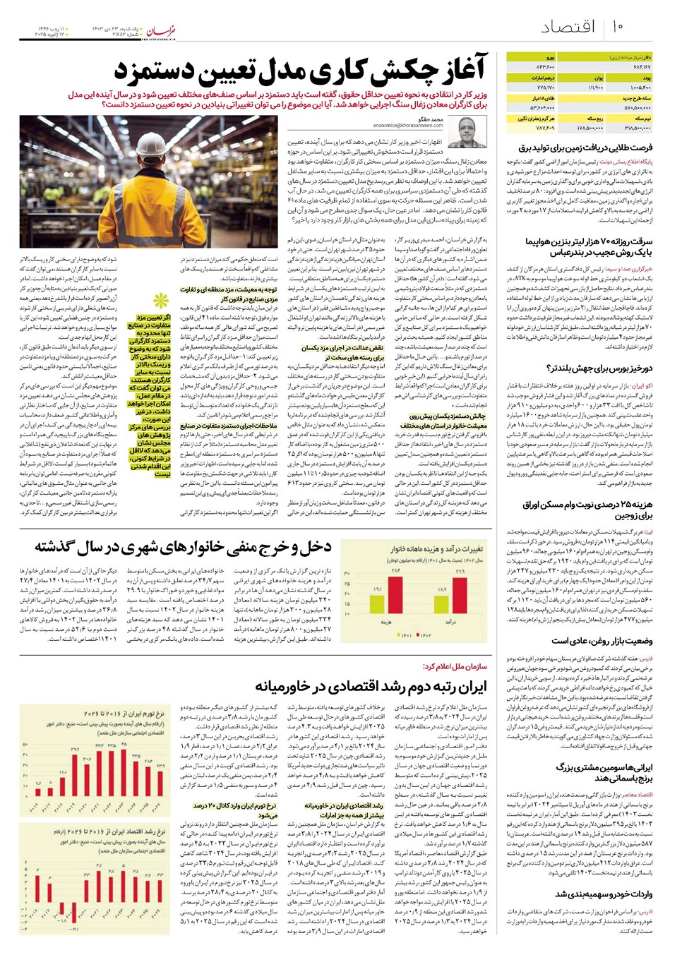 روزنامه تاریخ ۲۳ دی ۱۴۰۳