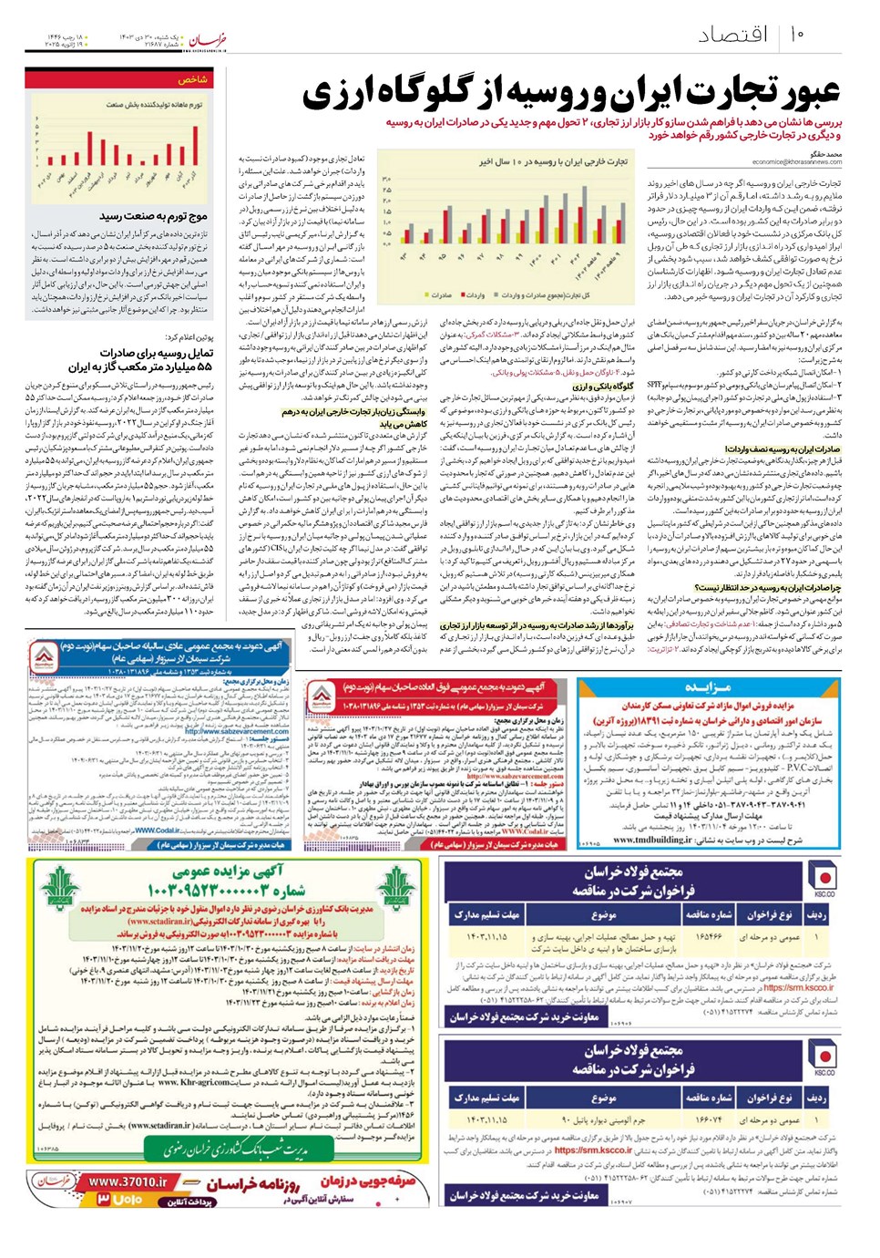 روزنامه تاریخ ۳۰ دی ۱۴۰۳