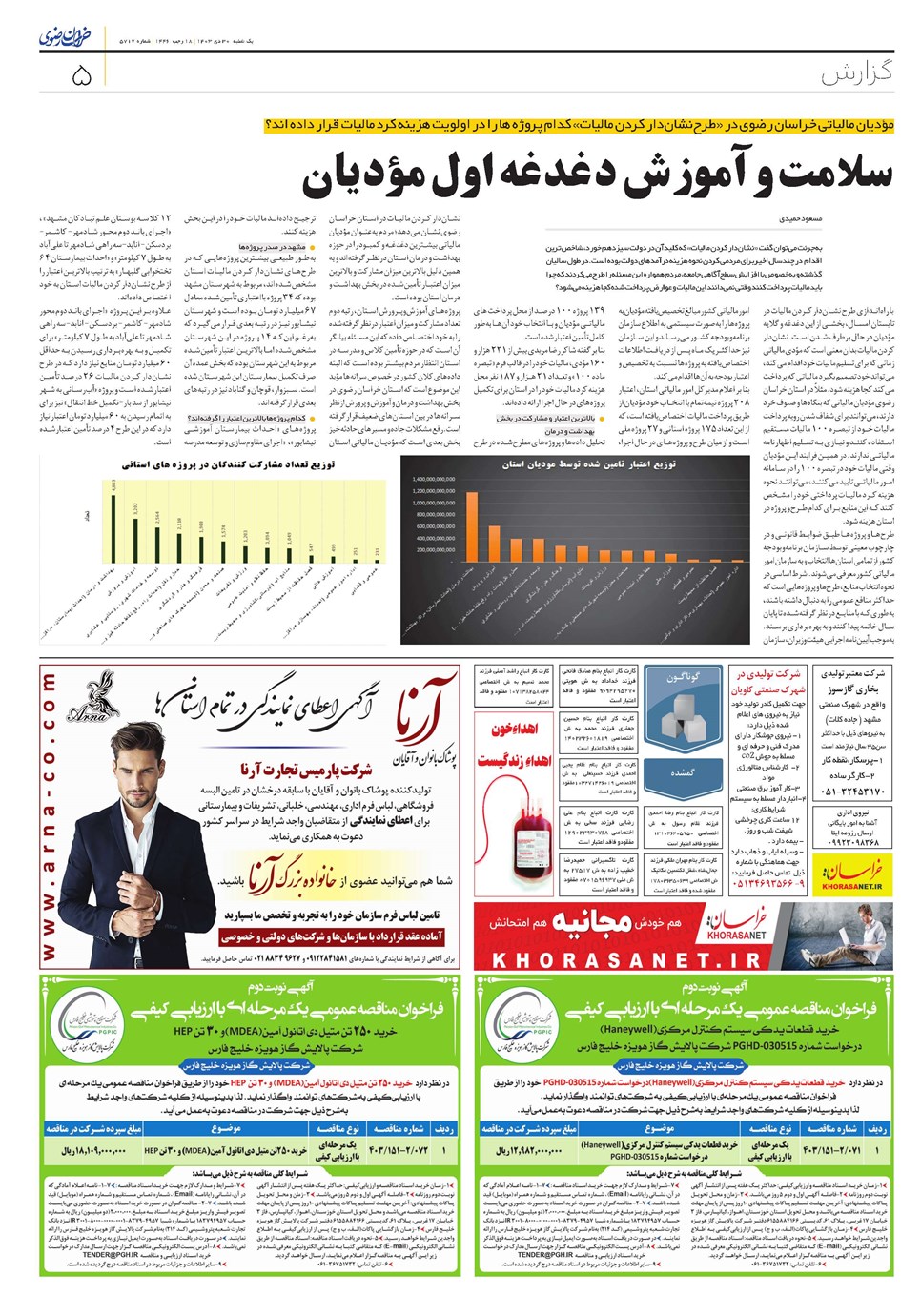 روزنامه تاریخ ۳۰ دی ۱۴۰۳