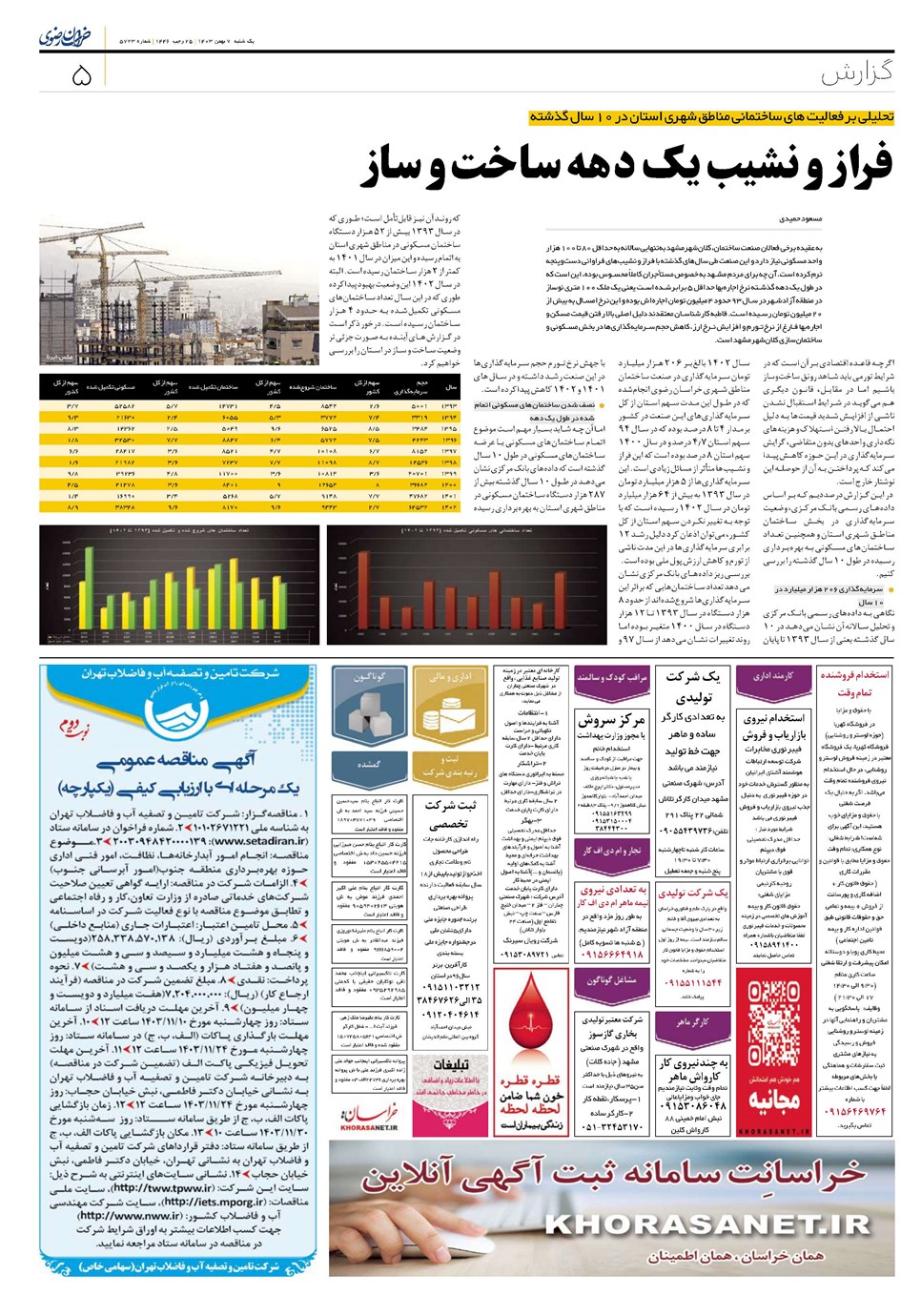 روزنامه تاریخ ۷ بهمن ۱۴۰۳
