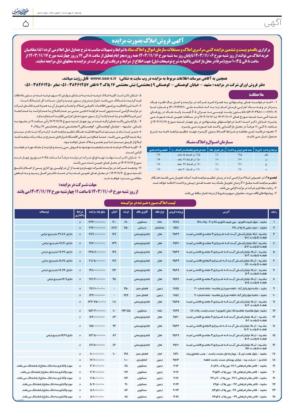 روزنامه تاریخ ۱۴ بهمن ۱۴۰۳