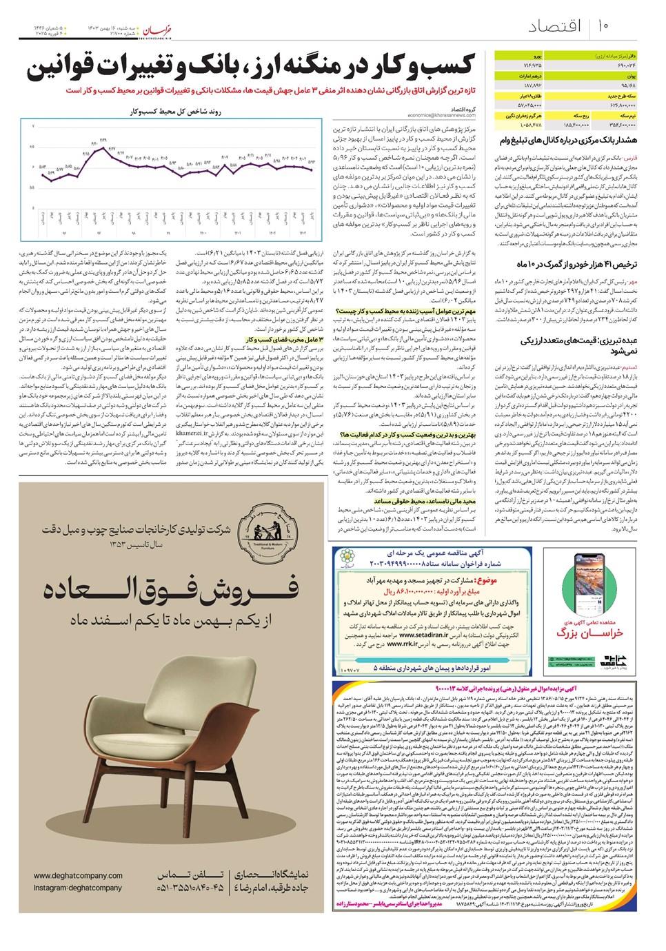 روزنامه تاریخ ۱۶ بهمن ۱۴۰۳