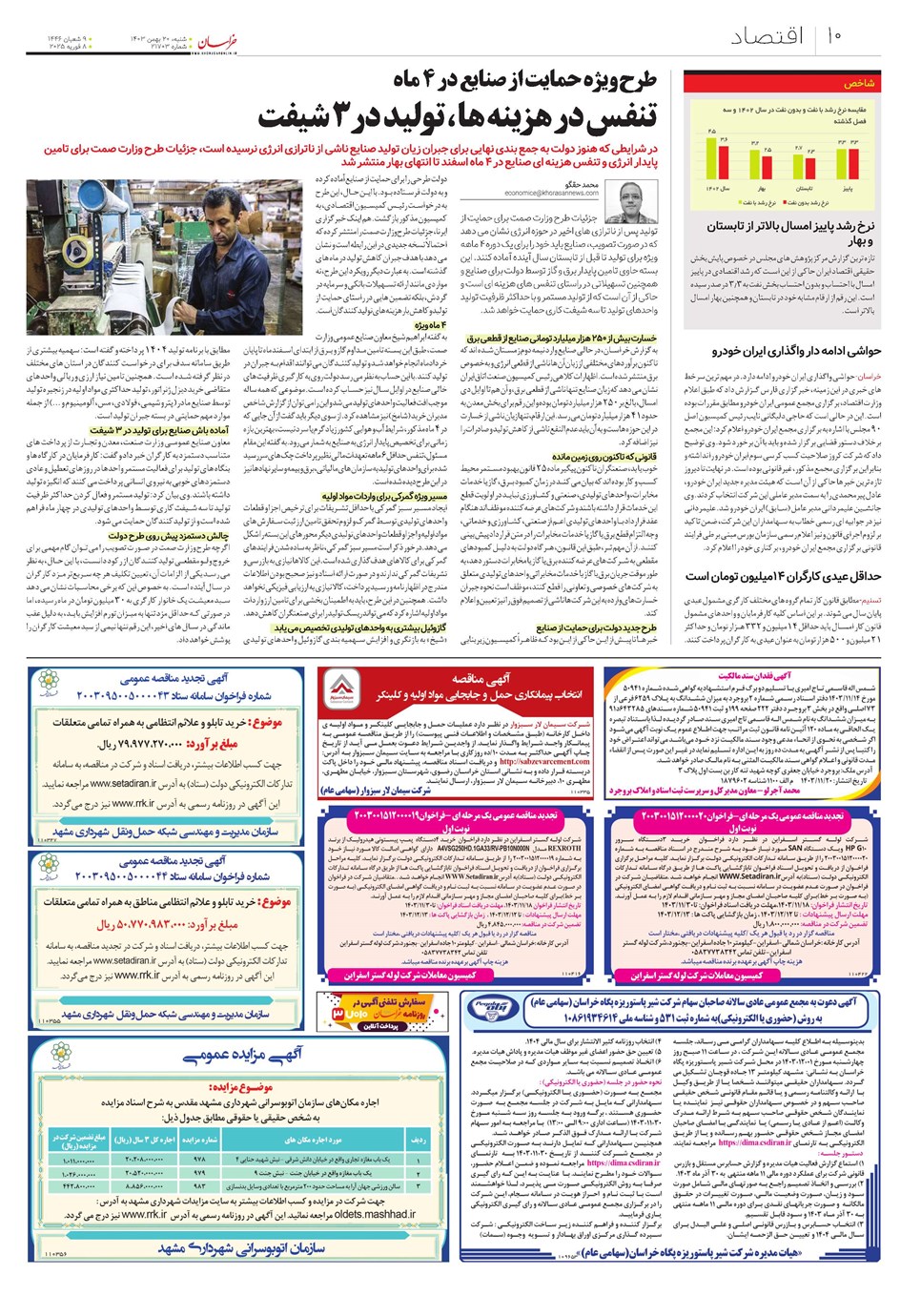 روزنامه تاریخ ۲۰ بهمن ۱۴۰۳
