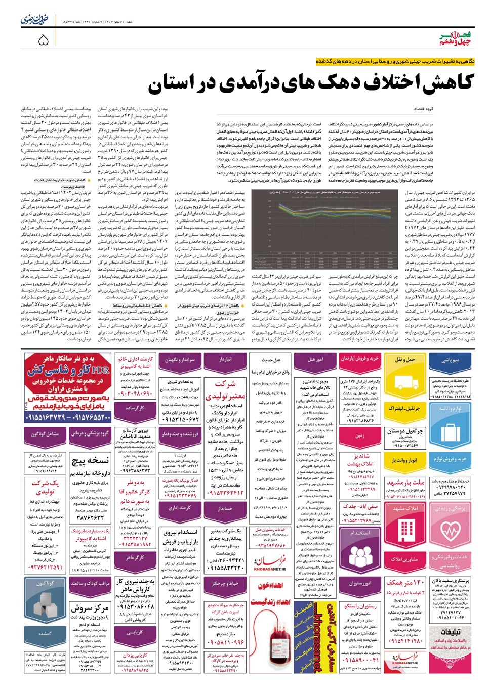 روزنامه تاریخ ۲۰ بهمن ۱۴۰۳