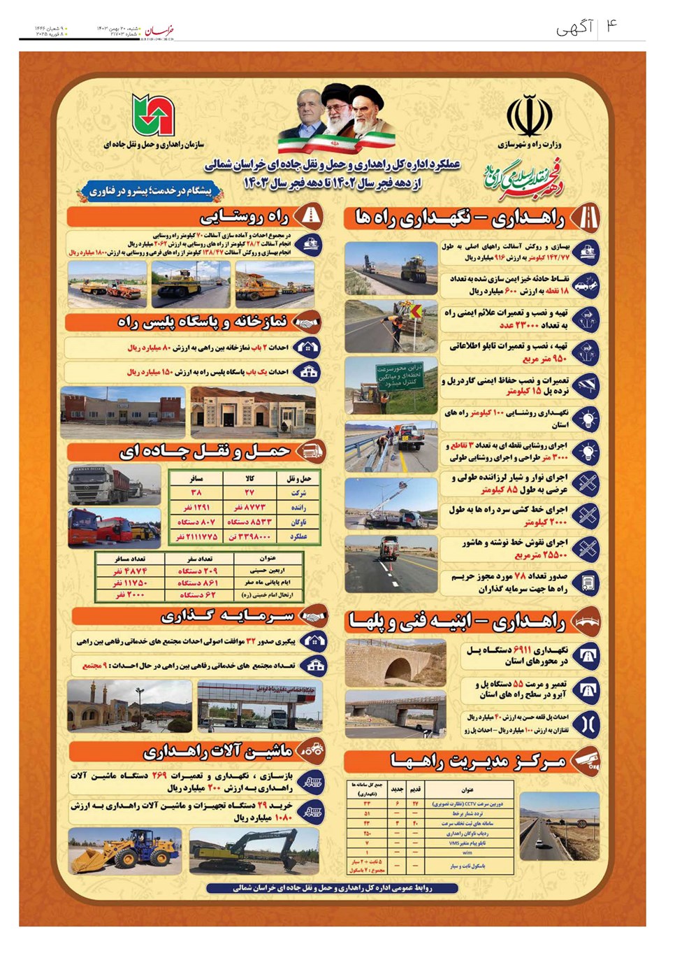 روزنامه تاریخ ۲۰ بهمن ۱۴۰۳