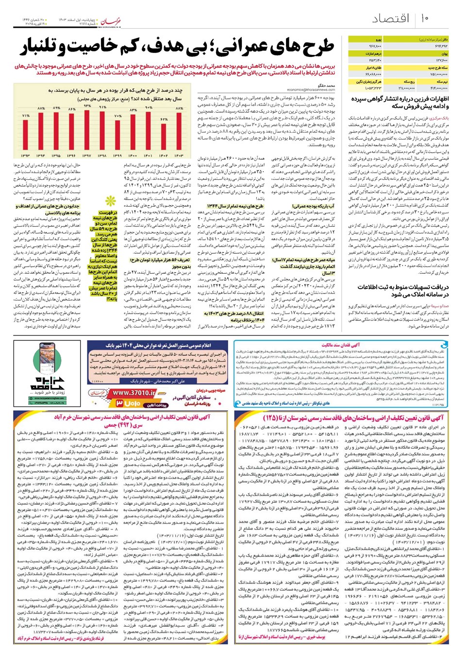 روزنامه تاریخ ۱ اسفند ۱۴۰۳