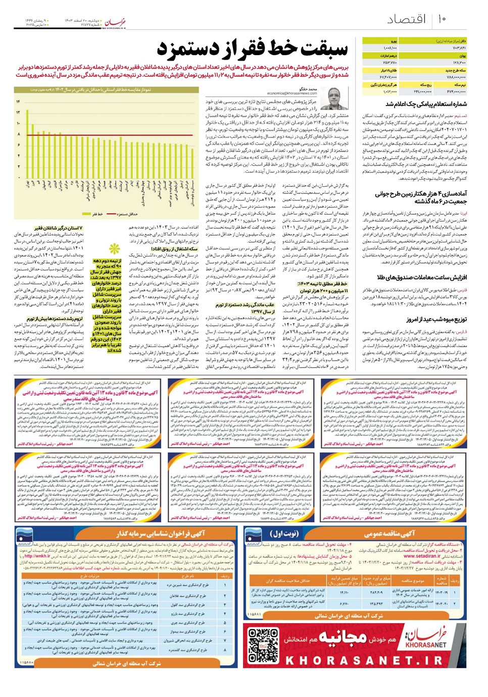 روزنامه تاریخ ۲۰ اسفند ۱۴۰۳