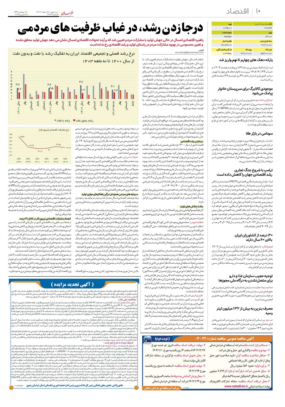 روزنامه تاریخ ۲۸ اسفند ۱۴۰۳