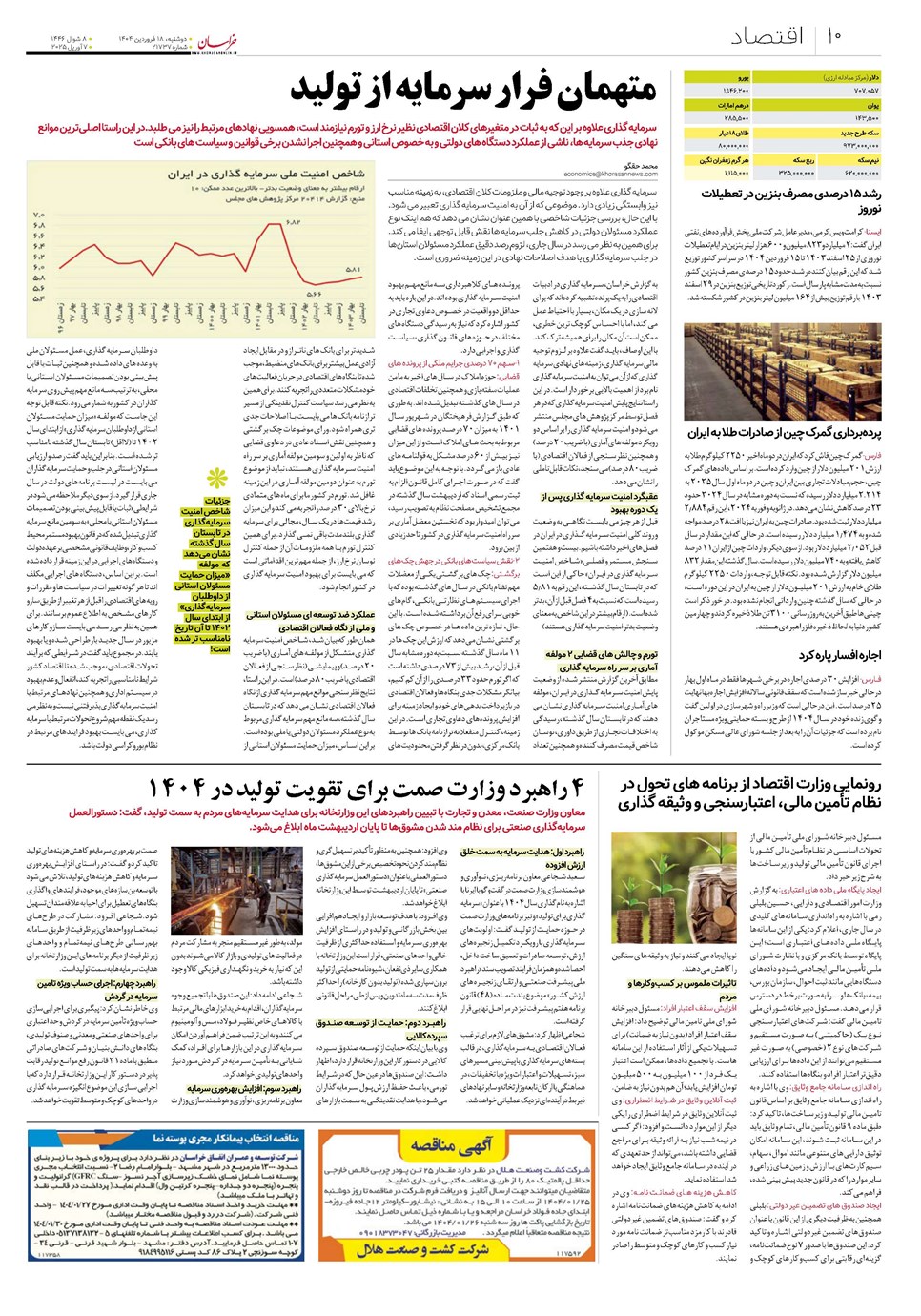 روزنامه تاریخ ۱۹ فروردین ۱۴۰۴