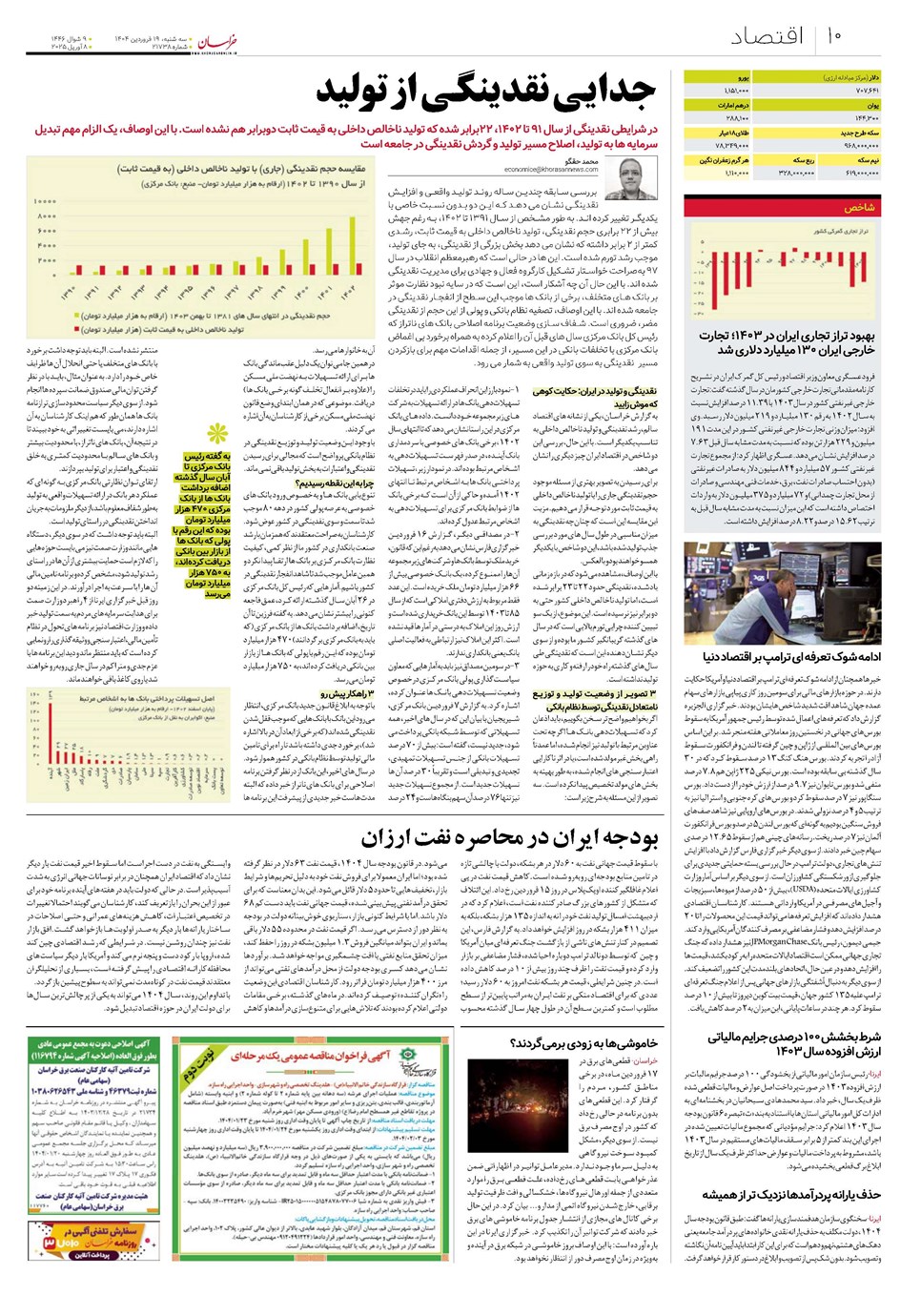 روزنامه تاریخ ۲۰ فروردین ۱۴۰۴