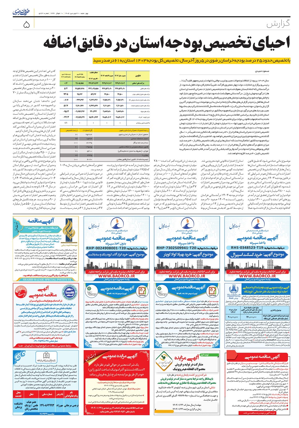 روزنامه تاریخ ۲۱ فروردین ۱۴۰۴