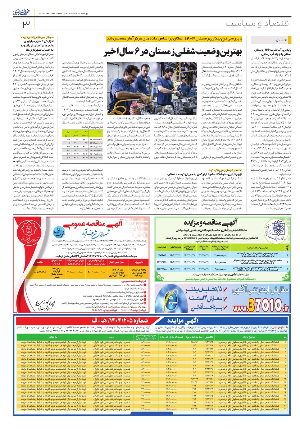 روزنامه تاریخ ۲۲ فروردین ۱۴۰۴