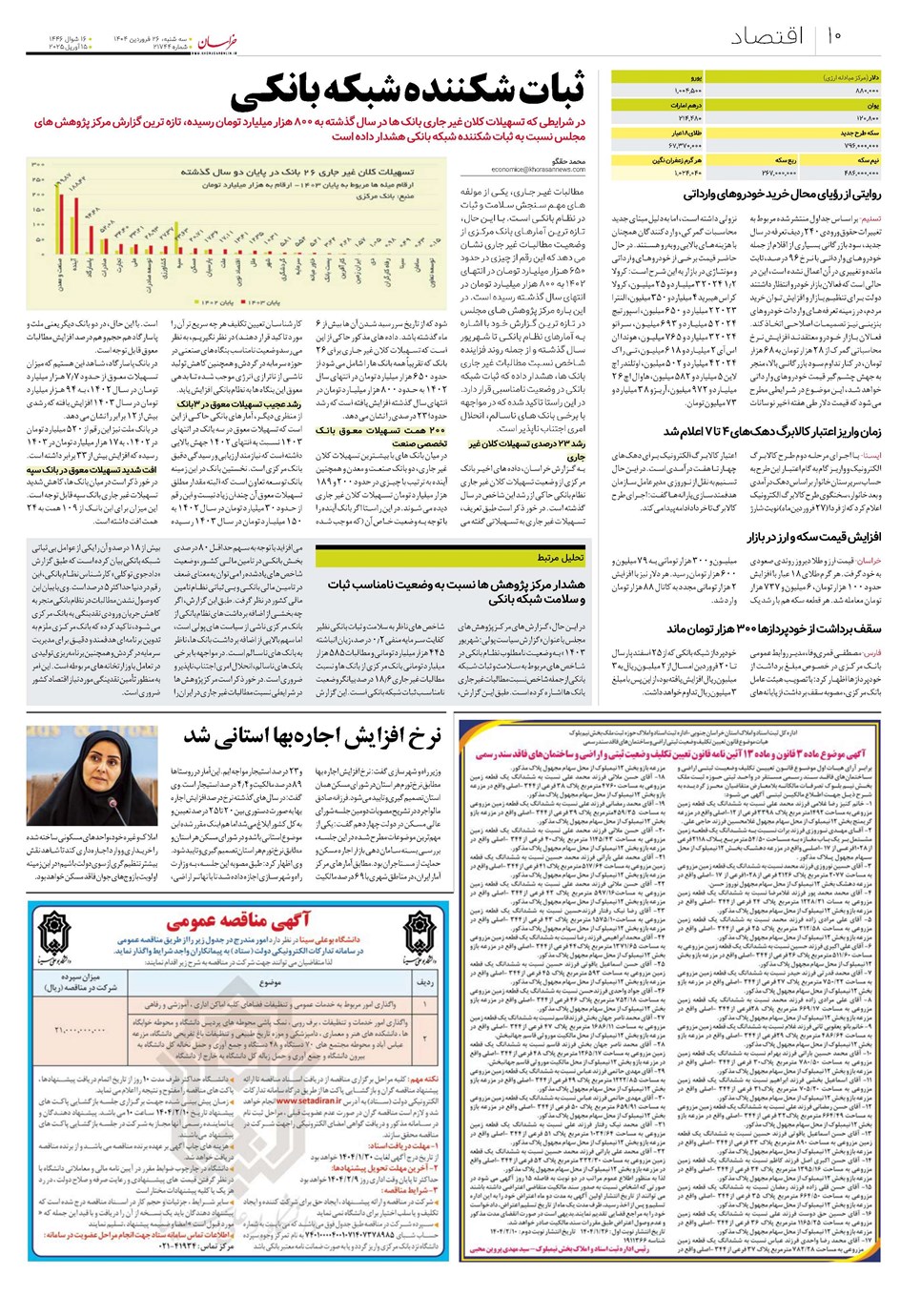 روزنامه تاریخ ۲۷ فروردین ۱۴۰۴