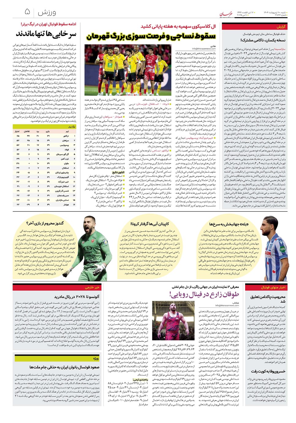 روزنامه تاریخ ۲۱ اردیبهشت ۱۴۰۴