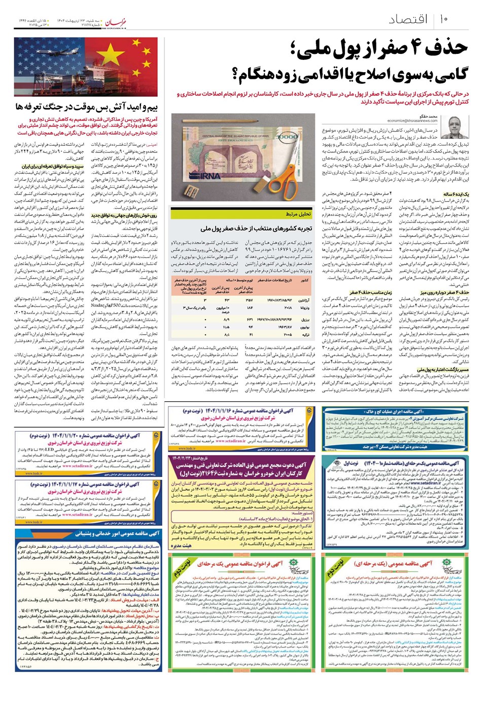 روزنامه تاریخ ۲۴ اردیبهشت ۱۴۰۴