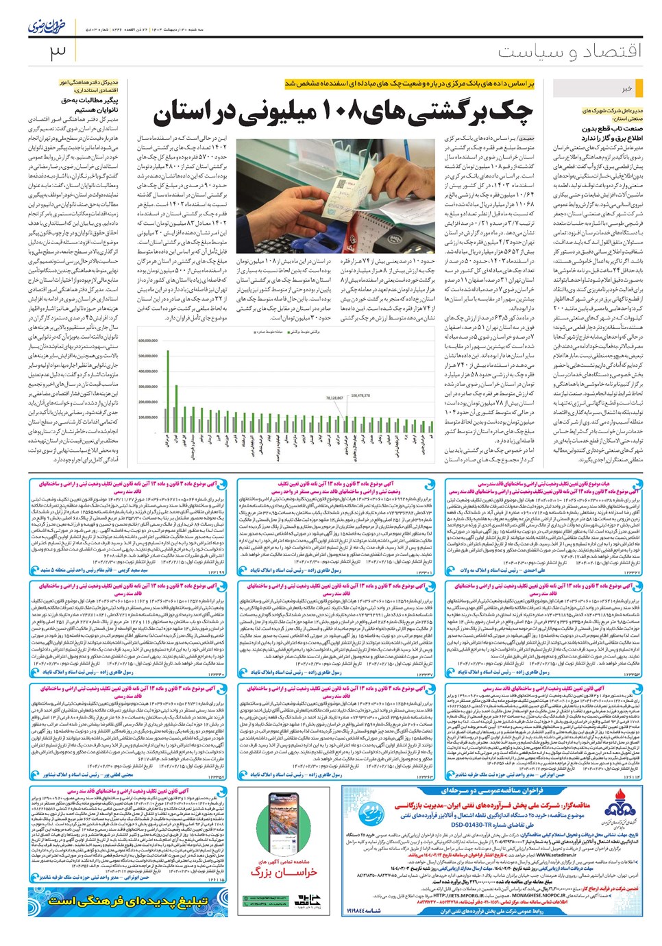 روزنامه تاریخ ۳۱ اردیبهشت ۱۴۰۴