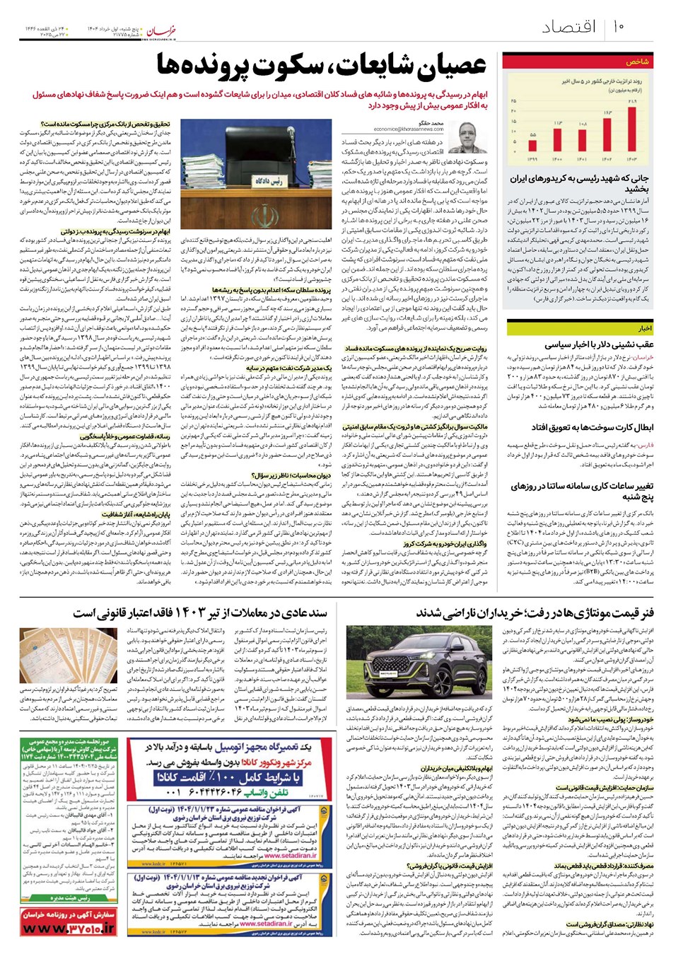 روزنامه تاریخ ۲ خرداد ۱۴۰۴