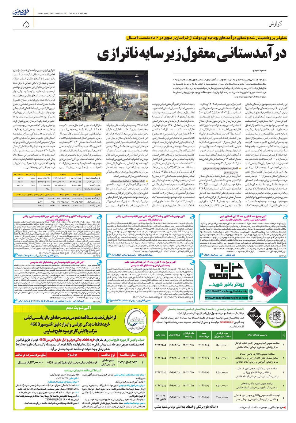 روزنامه تاریخ ۸ خرداد ۱۴۰۴
