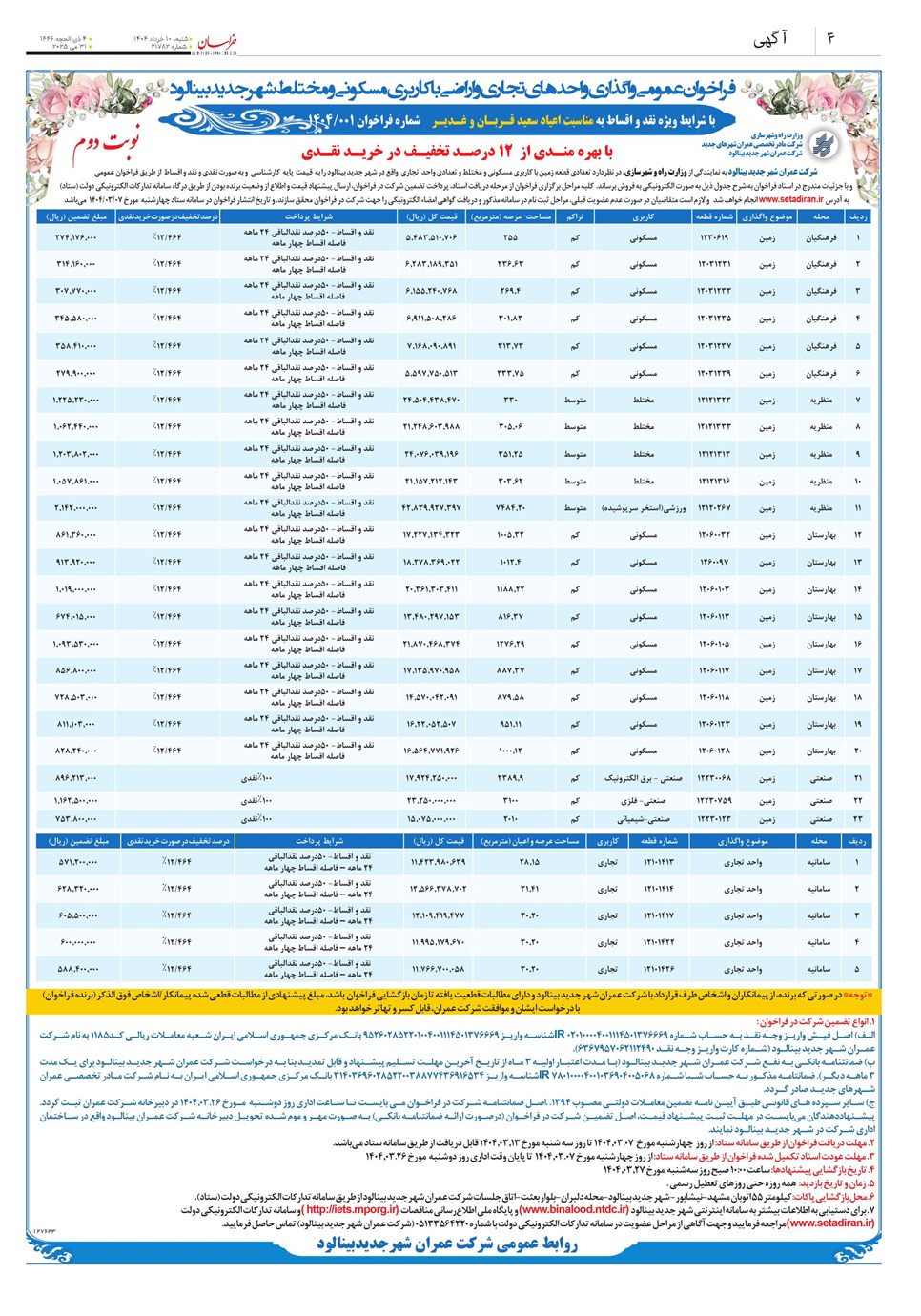 روزنامه تاریخ ۱۱ خرداد ۱۴۰۴