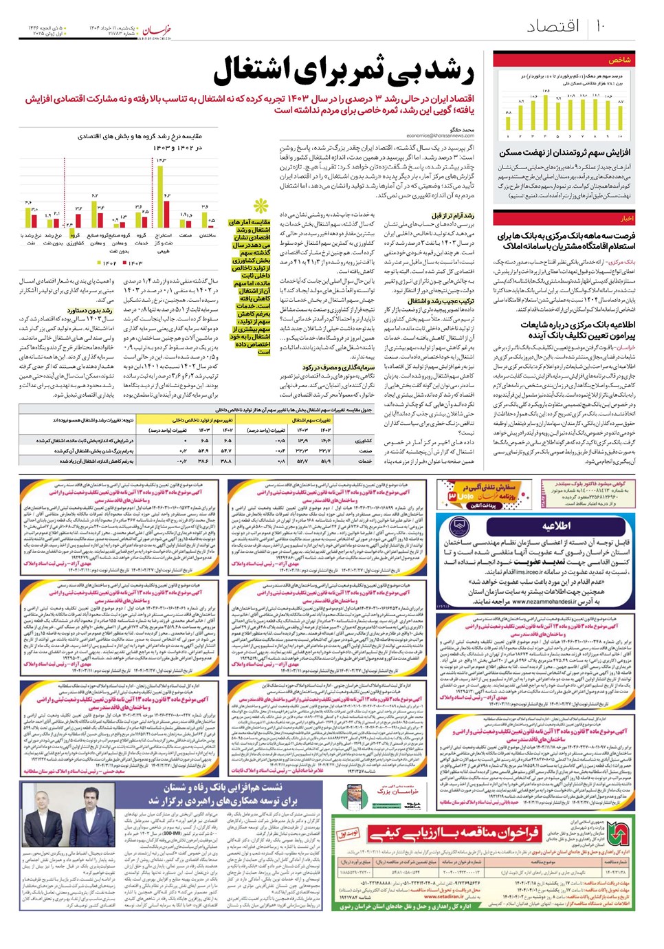 روزنامه تاریخ ۱۲ خرداد ۱۴۰۴