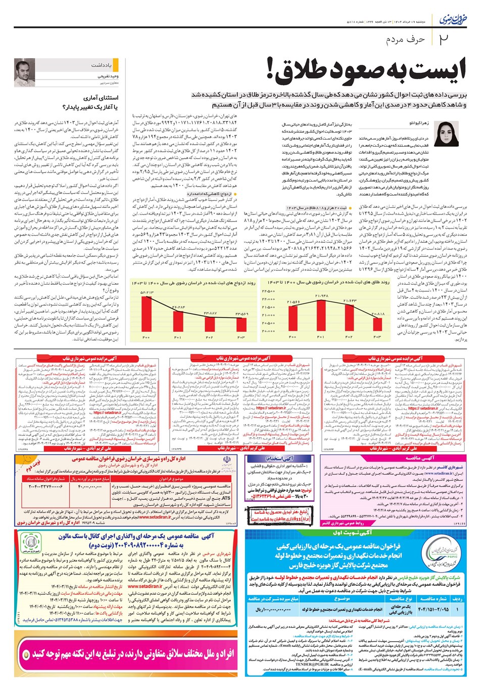 روزنامه تاریخ ۲۰ خرداد ۱۴۰۴