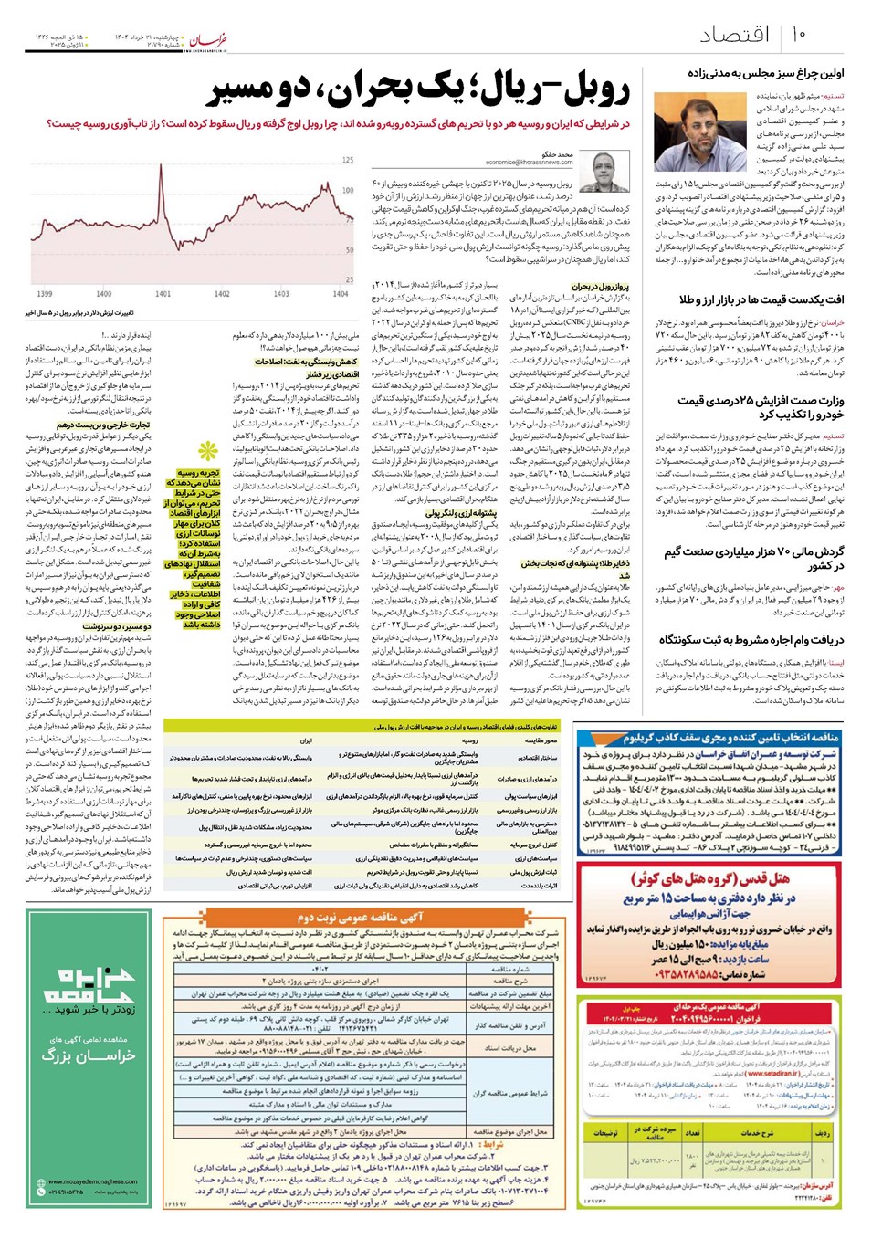 روزنامه تاریخ ۲۲ خرداد ۱۴۰۴