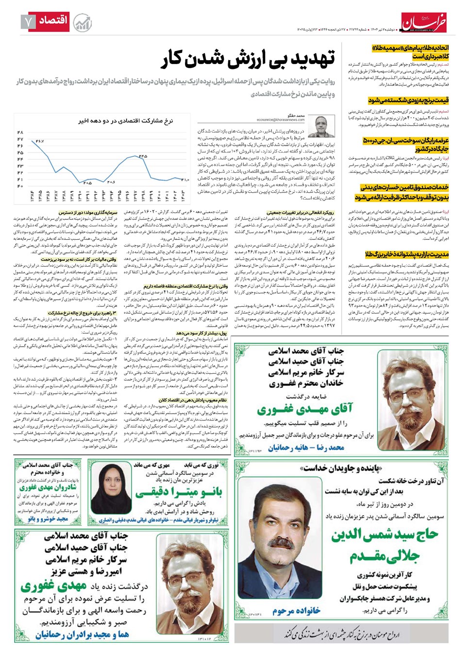 روزنامه تاریخ ۳ تیر ۱۴۰۴