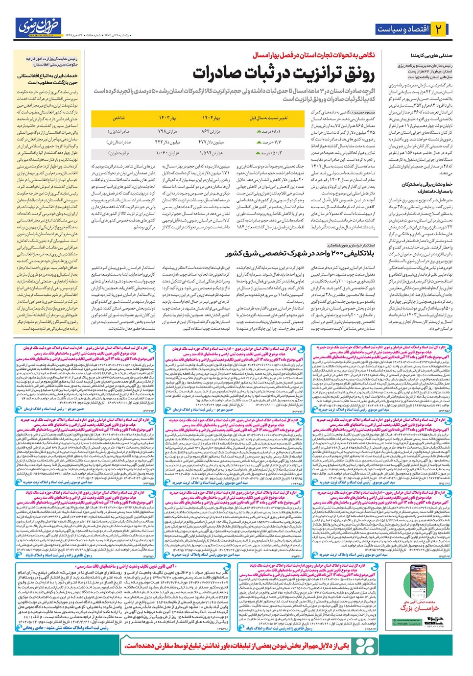 روزنامه تاریخ ۳۰ تیر ۱۴۰۴