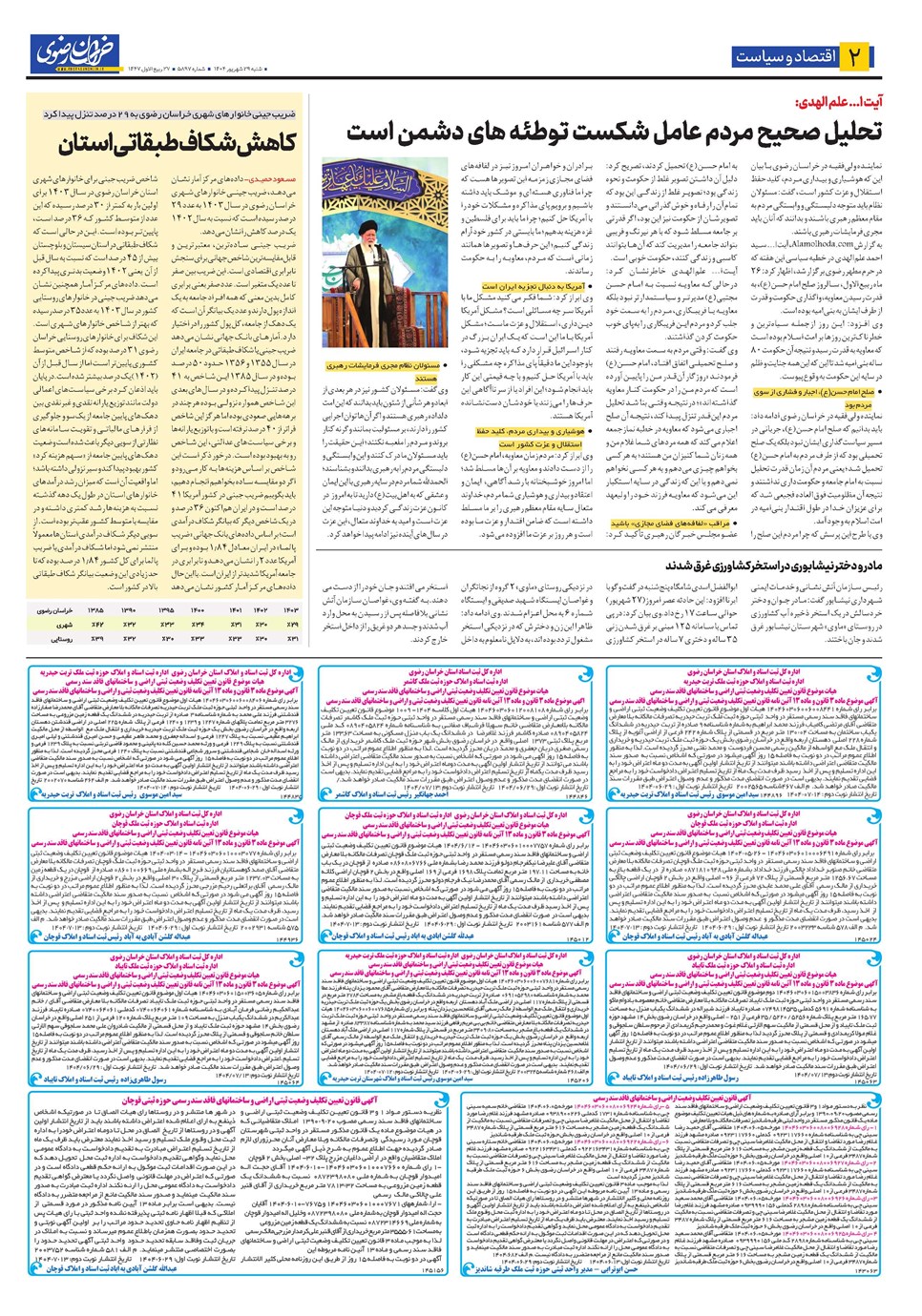 روزنامه تاریخ ۳۰ شهریور ۱۴۰۴
