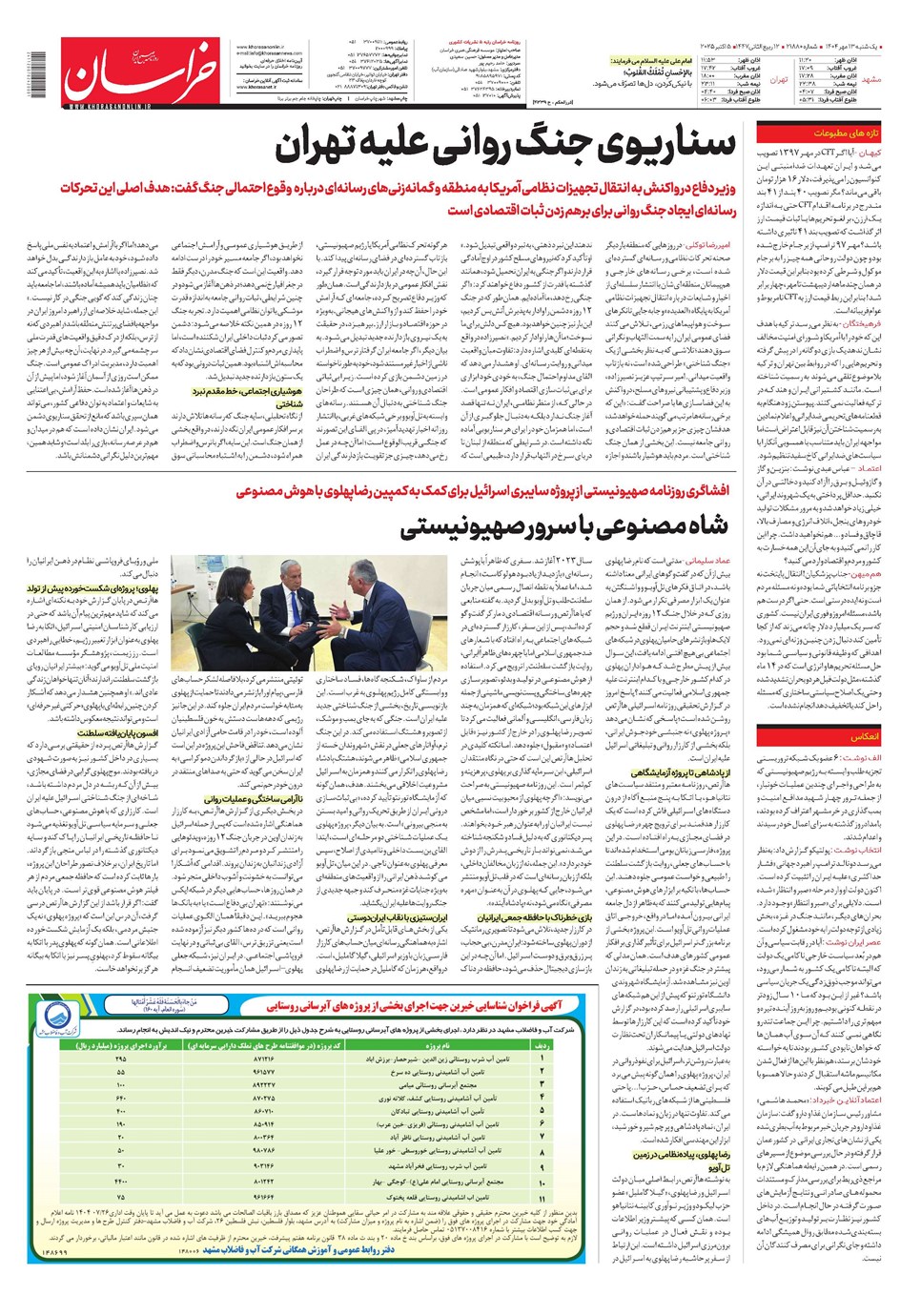 روزنامه تاریخ ۱۴ مهر ۱۴۰۴