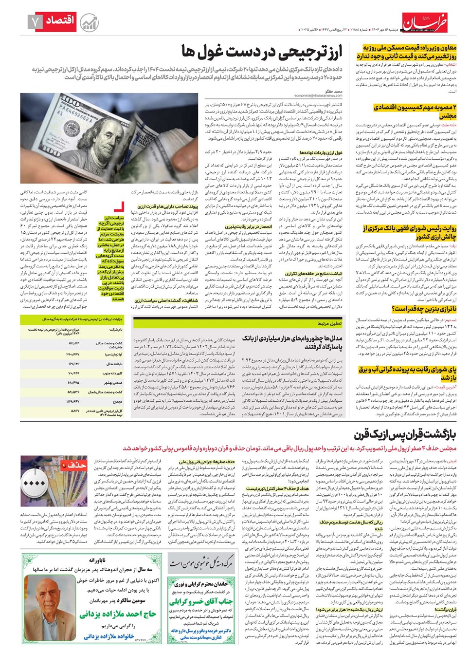روزنامه تاریخ ۱۵ مهر ۱۴۰۴