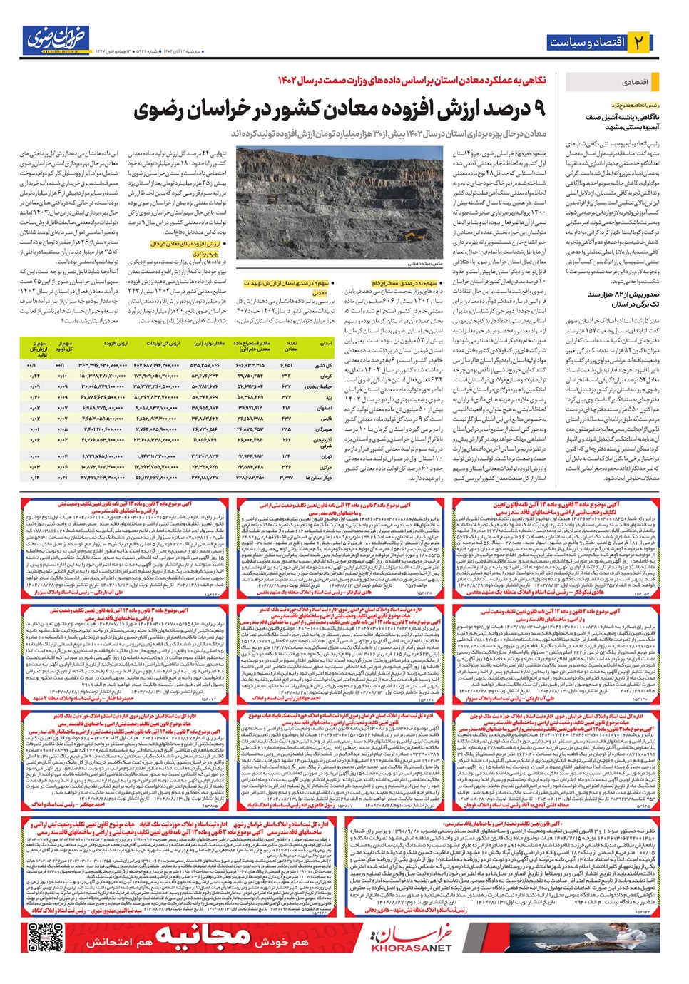 روزنامه تاریخ ۱۴ آبان ۱۴۰۴